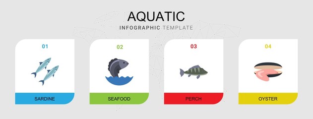 Obraz na płótnie Canvas 4 aquatic flat icons set isolated on infographic template. Icons set with sardine, Seafood, perch, oyster icons.
