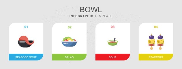 4 bowl flat icons set isolated on infographic template. Icons set with seafood soup, Salad, Soup, starters icons.