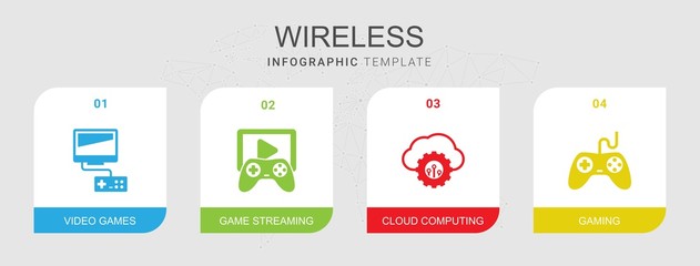 4 wireless filled icons set isolated on infographic template. Icons set with Video games, Game streaming, cloud computing, Gaming icons.