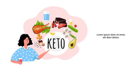 Cute woman, water, champignon, nuts, sunflower seeds, egg, avocado, tomato, cucumber, salmon, salad, lemon, steak. Template design card with food for ketogenic diet.