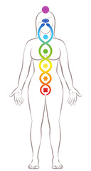 Kundalini yoga. Meditating standing woman with chakras and Kundalini serpent, symbolic for spirituality, balance, harmony, relaxation and healing power. Vector illustration on white.