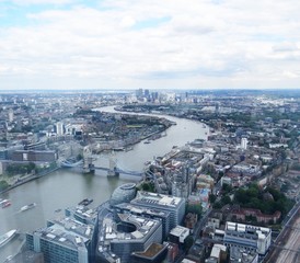 Panoramic view of London