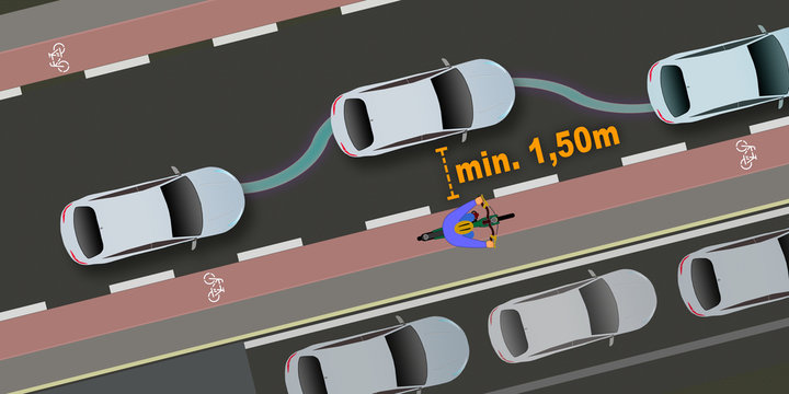 adi86 AutonomousDrivingIllustration - Besserer Schutz f&uuml;r Radfahrer: Fahrradfahrer sicher mit gen&uuml;gend Abstand &uuml;berholen. - Fahrrad-Abstand / Mindestabstand von 1,5 Metern einhalten. - 2zu1 xxl g9057