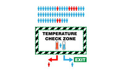 Temperature check zone, blue and red people stand in a row