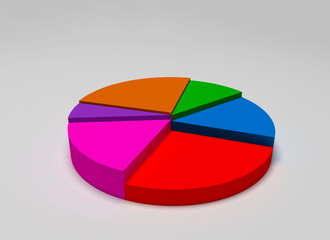 Fototapeta premium business sector diagram