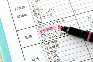 健康診断検査項目の確認