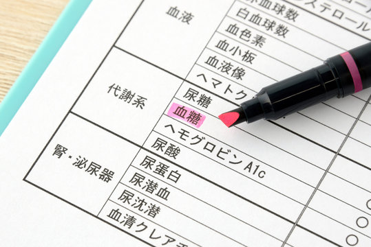 健康診断検査項目の確認