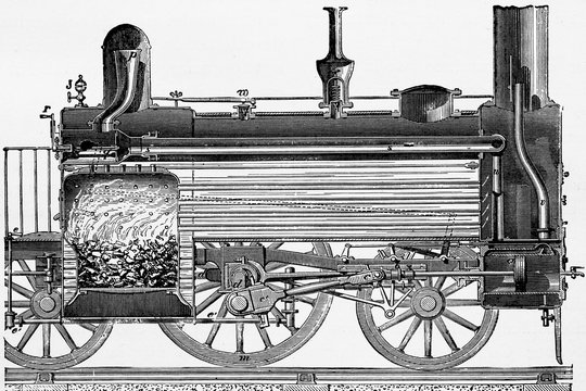Longitudinal section of a steam locomotive. Antique illustration. 1883.