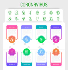 Coronavirus infographics with thin line icons. Virus, airborne infection, medical mask, fever, vaccine, hand washing, bacteria under magnifier, pneumonia, person to person Vector illustration