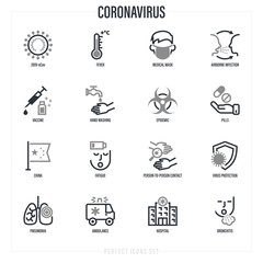 Coronavirus thin line icons set. Virus, airborne infection, medical mask, fever, vaccine, hand washing, bacteria under magnifier, pneumonia, inflammation in lungs, person to person Vector illustration