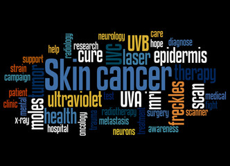 Skin cancer (non-melanoma) word cloud concept 3
