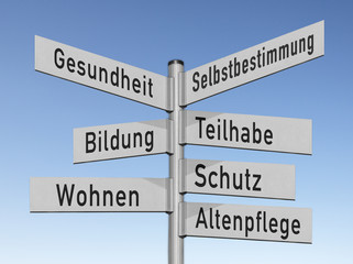 Tafel mit den zentralen Themen wie Wohnen, Gesundheit, Bildung, Selbstbestimmung, Altenpflege, Teilhabe und Schutz.