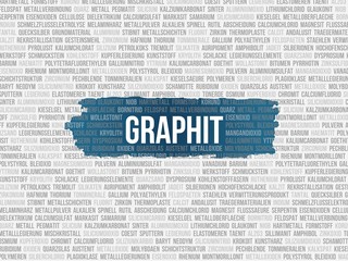 Graphit