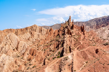 スカスカ キルギス