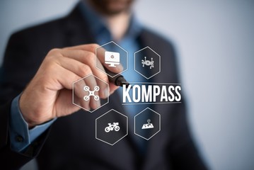 Kompass