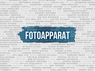 Fotoapparat