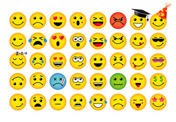 Set of emoticon icons. Yellow round shape emoji. Isolated abstract graphic design template. Internet messenger or computer web chat signs. World Smile Day greeting card concept