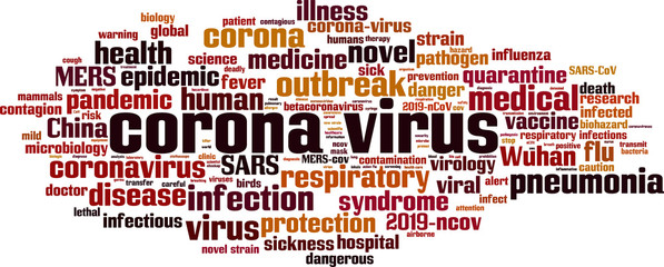 Corona virus word cloud