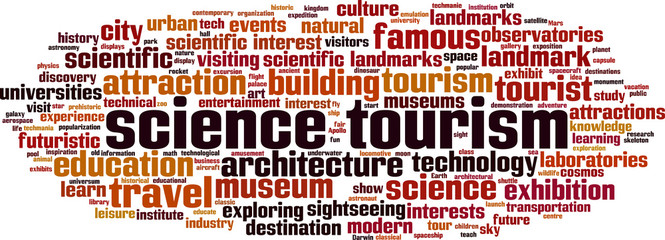 Science tourism word cloud