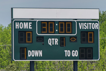 Scoreboar