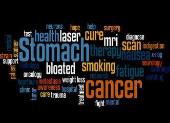 Stomach cancer word cloud concept 3
