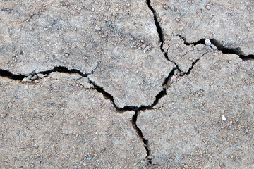 Close up of dry cracked ground surface.