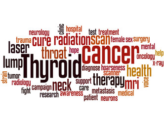 Thyroid cancer word cloud concept