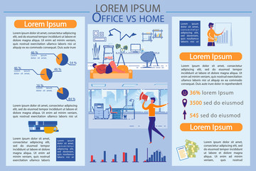 Office VS Home Compare Infographic Set. Freelance.