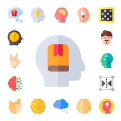 mind icon set