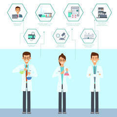Pharmaceutical Industry Infographics Vector Banner. Cartoon Lab Workers in White Uniform Holding Flasks. Pharmacy Workers Duties, Responsibilities Description. Drugstore Vacancies Poster Template