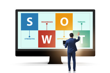 SWOT technique concept for business