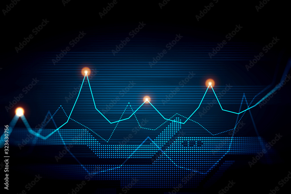 Wall mural financial forecast chart analyzing. graph reflects data behavior over historic period. statistic res