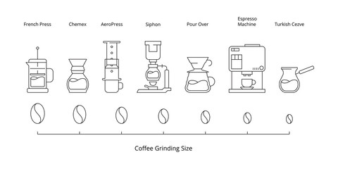 Coffee brewing. Hot drinks pictogram pouring method for cold coffee vector icon infographic. Turkish and cappuccino, caffeine and french illustration