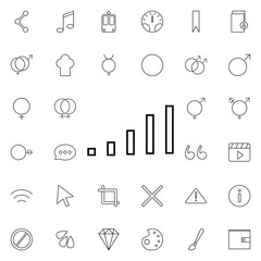mobile signal set icon. Universal set of web for website design and development, app development