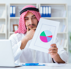Arab businessman working in the office doing paperwork with a pi