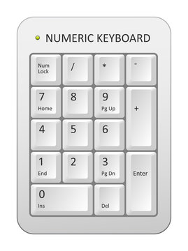 Vector White Pc Numeric Keyboard