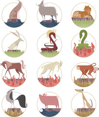 chinese astrology signs