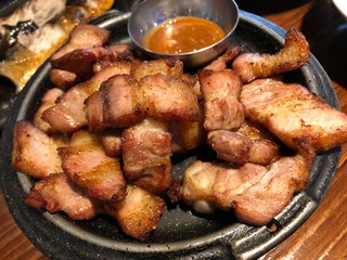 fried chicken on a plate
