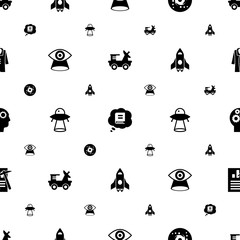 science icons pattern seamless. Included editable filled moon rover, Knowledge, galaxy, Vision, ufo, spaceship, Cognitive Science, Data mining icons. science icons for web and mobile.