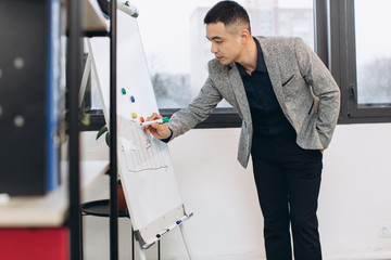 Fototapeta premium Asian businessman standing writing diagram and graph on whiteboard with presentation to manager in office room.