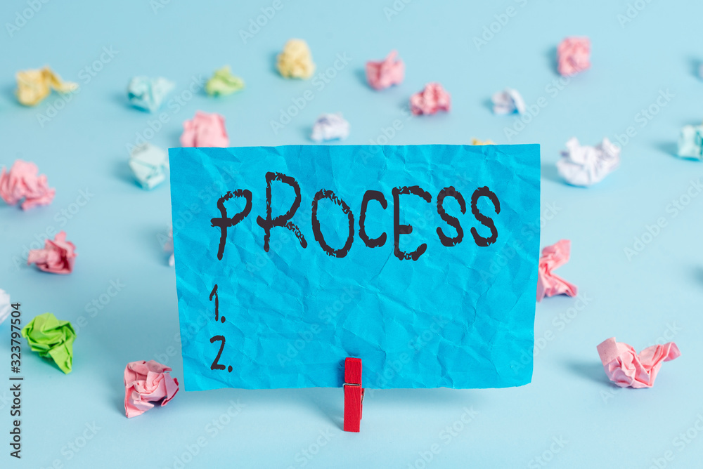 Fototapete handwriting text writing process. conceptual photo standard procedures how to handle a particular jo
