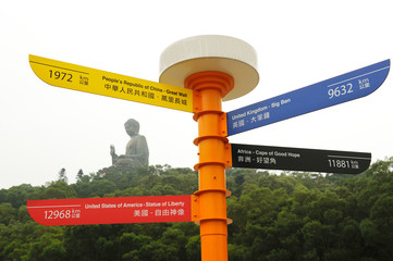 Hong Kong signpost indicating directions and distances to London, Great Wall of China, New York and Cape of Good Hope. Texts are written in English & Chinese. Sitting Buddha in Background.