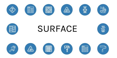 Set of surface icons