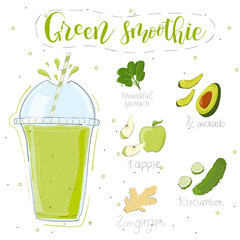 Green smoothie recipe. With illustration of ingredients. Hand draw spinach, avocado, apple, cucumber, ginger. Doodle style