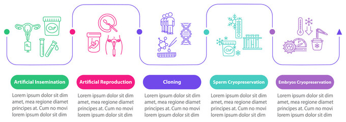 Reproductive technology vector infographic template. Artificial insemination presentation design elements. Data visualization with 5 steps. Process timeline chart. Workflow layout with linear icons