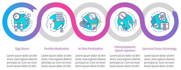 Reproductive technology vector infographic template. In vitro fertilization presentation design elements. Data visualization with 5 steps. Process timeline chart. Workflow layout with linear icons