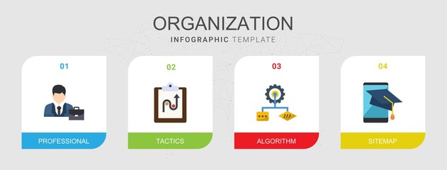 Obraz na płótnie Canvas 4 organization flat icons set isolated on infographic template. Icons set with professional, tactics, Algorithm, SiteMap icons.