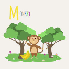 Monkey. Book of animals. Letter M