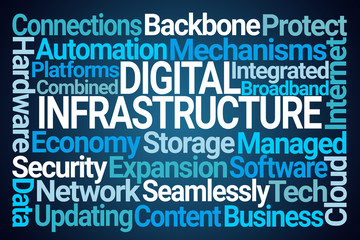 Digital Infrastructure Word Cloud on Blue Background