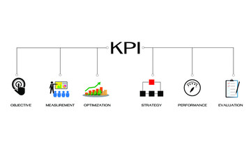 Banner KPI concept with icons. Key Performance Indicator using Business Intelligence metrics to measure achievement versus planned target.Minimal vector infographic.
